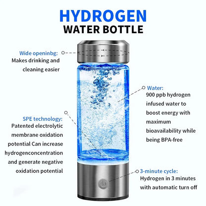 Hydrogen Ionized water bottle